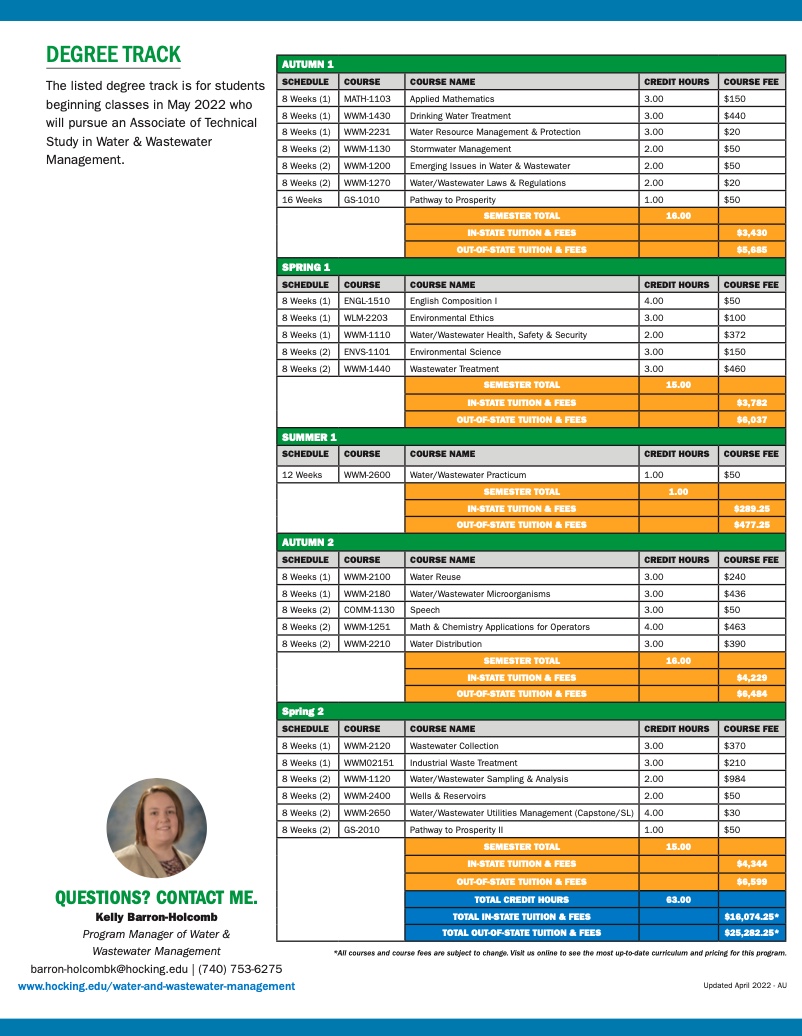 Water and Wastewater Management Degree